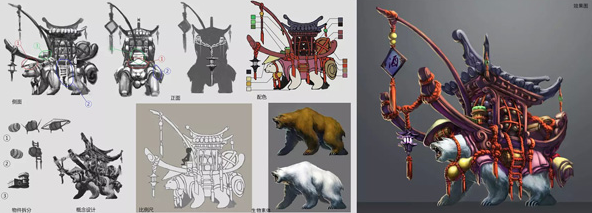 游戏设计师的学历是什么？